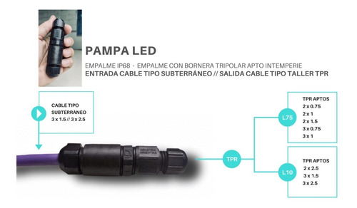 EMPALME BORNERA ESTANCO 3 SALIDAS IP68 COMB.P/REFLECTOR PAMPACO